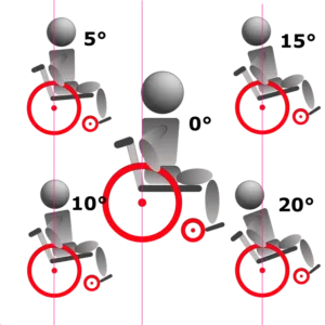 ちょい旅サポート ルピネ